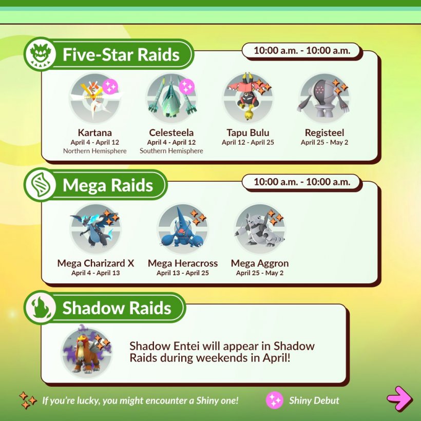 pokemon go april pokemon