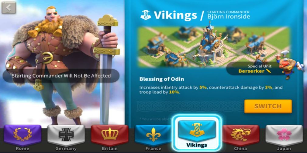 Vikings civilization with Bjorn Ironside as leader
