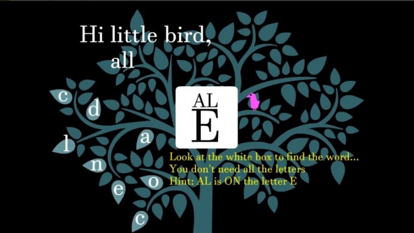 Words for a Bird: Some basic tips to help you in this sentence puzzler 